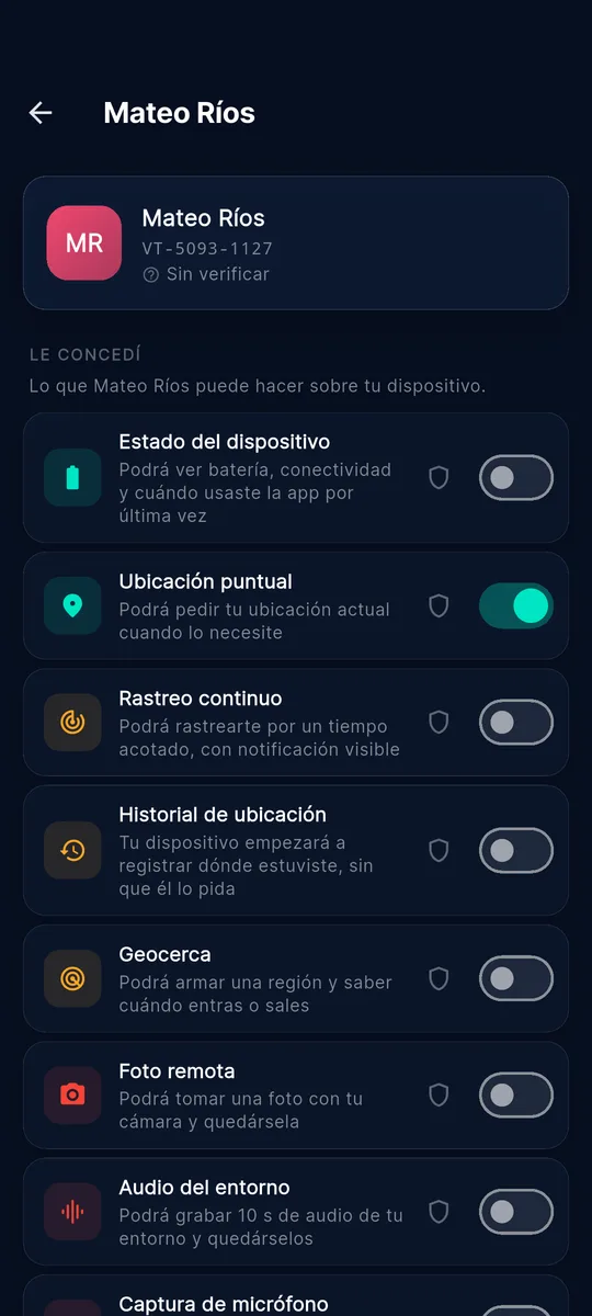 Ficha de un contacto con las capacidades que se le concedieron